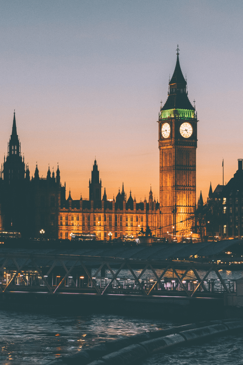 7 Best tourist spots in London! - Complete Guide